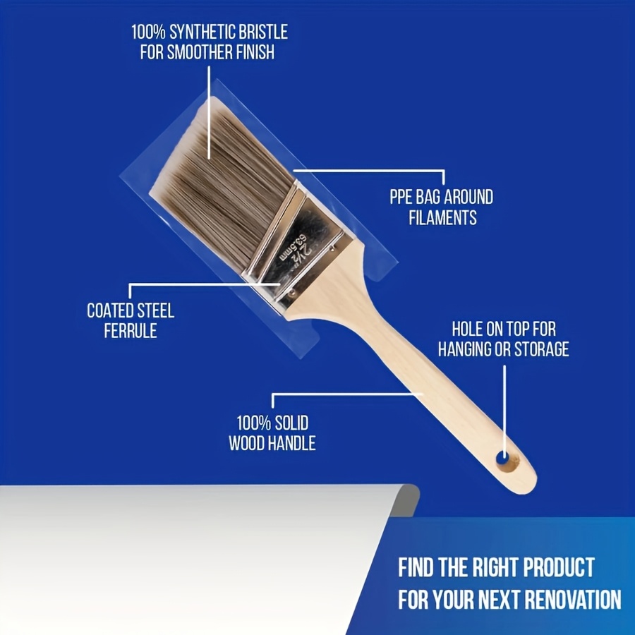 5 Adet Yüksek Kaliteli Boya Fı - Furniture Hardware Pulls incelemesi ve fiyatı