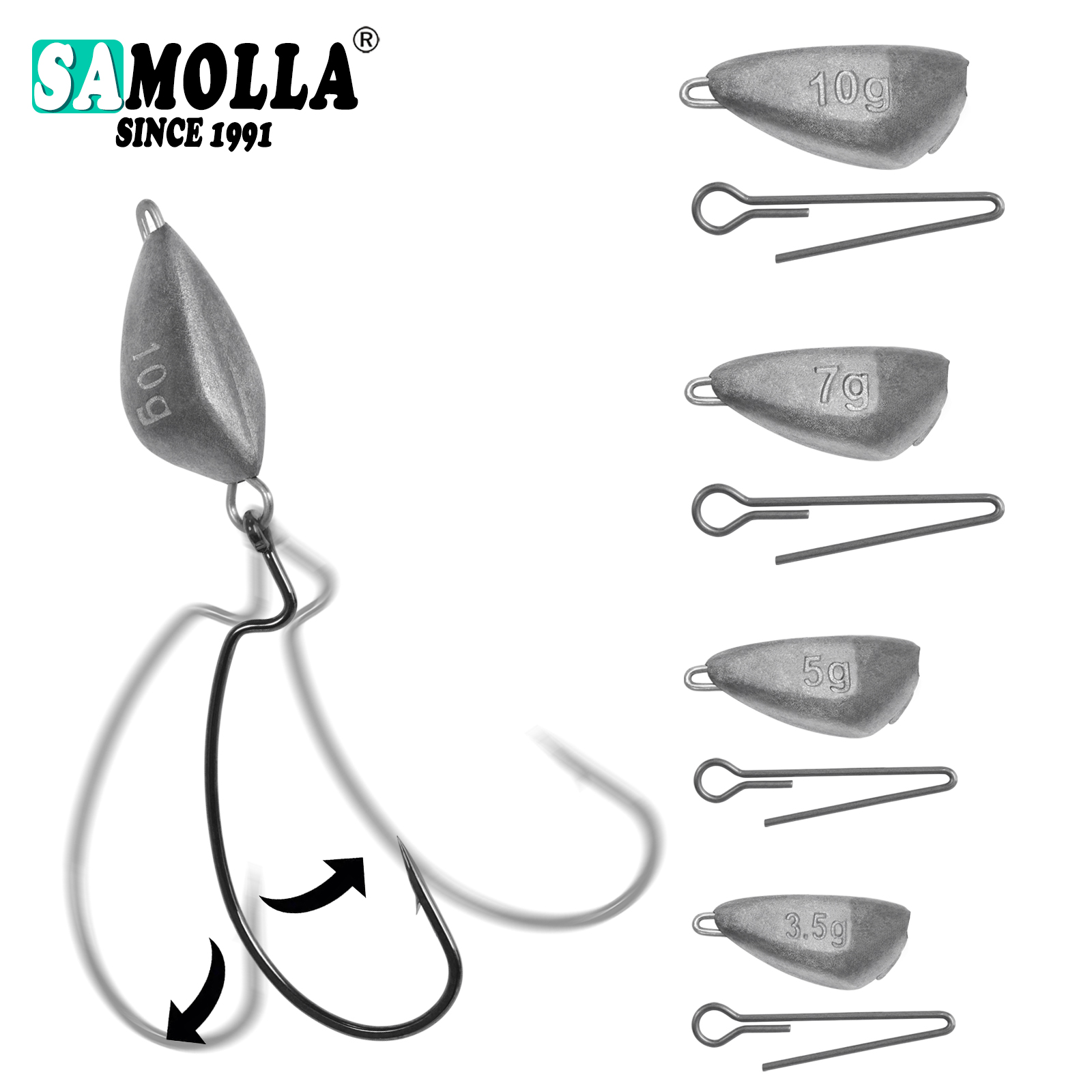 SAMOLLA 5 adet Jig Kafa Balıkç - Furniture Hardware Jig incelemesi ve fiyatı
