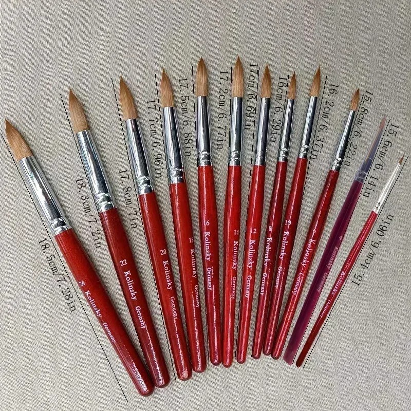 Kolinsky Akrilik Fırça Ahşap S - Furniture Hardware Nails incelemesi ve fiyatı