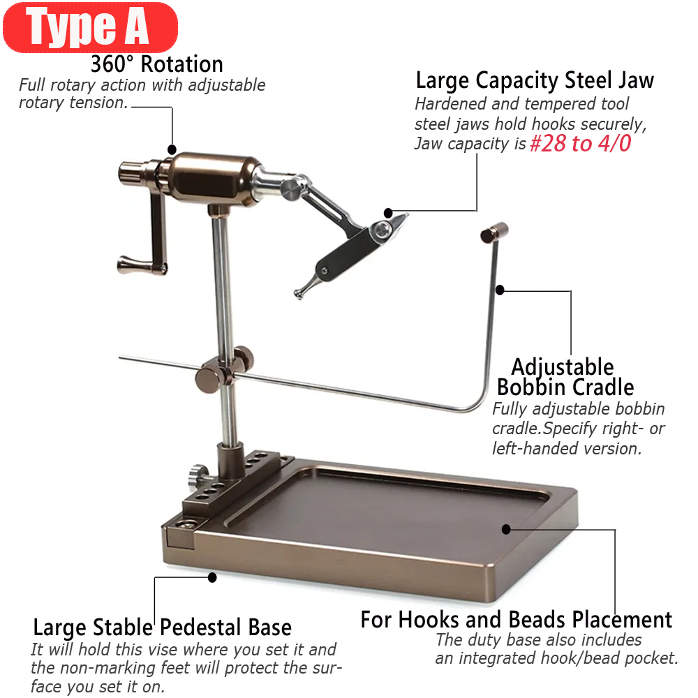 Wifre 360° °   Rotasyon Sinek  - Furniture Hardware Jig incelemesi ve fiyatı