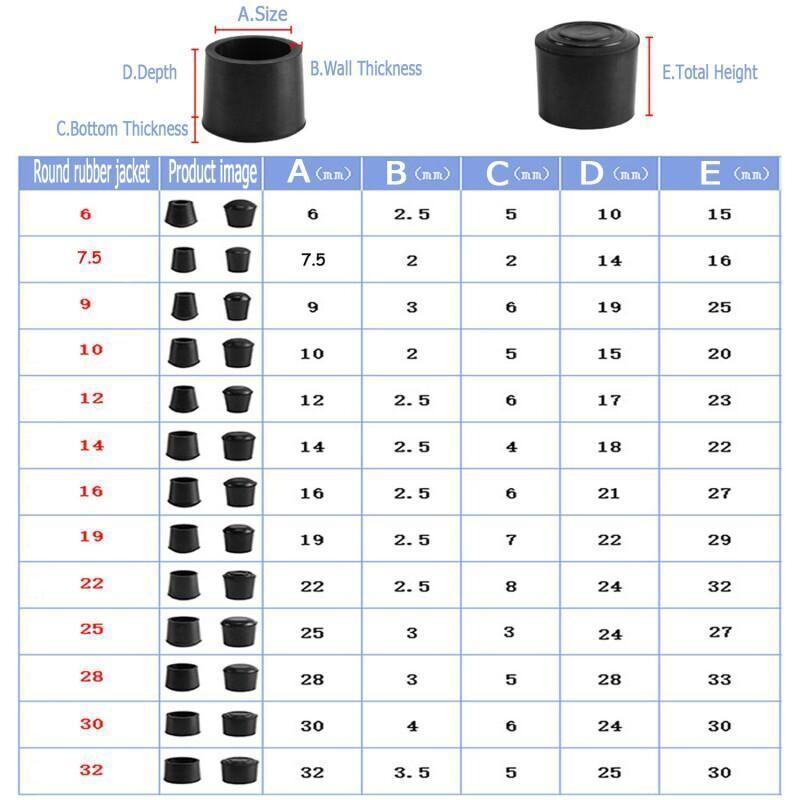 Yuvarlak Kauçuk Sandalye Ayak  - Furniture Hardware Legs incelemesi ve fiyatı